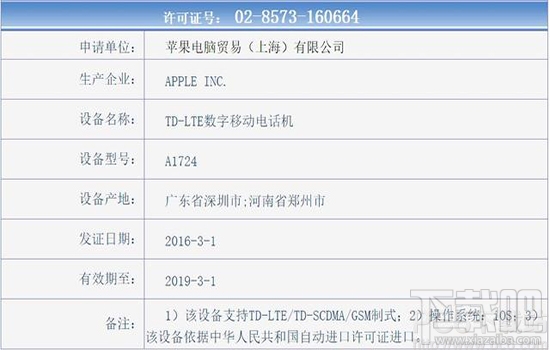 iphone se国行是全网通吗？iPhone SE可以用什么卡?