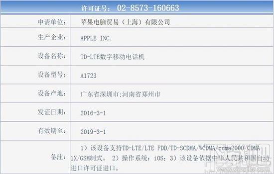 iphone se国行是全网通吗？iPhone SE可以用什么卡?