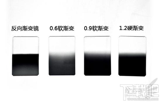 高级摄影课之有用的附件有哪些 摄影必备的附件有哪些