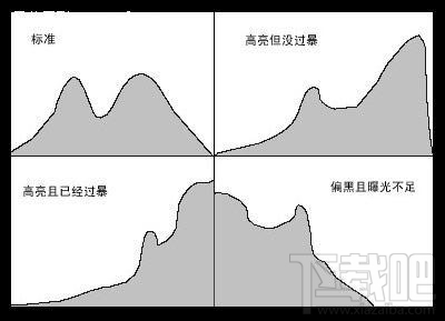 端午节小长假 11条拍摄准备笔记