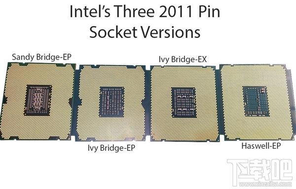 Intel Skylake-E发烧处理器换新接口LGA3647