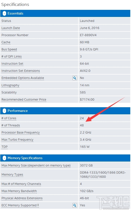 Intel Xeon E7 v4发布：全球首个24核心处理器