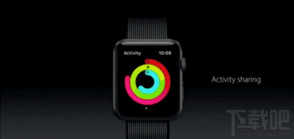watchOS 3发布 打开应用速度提升三倍