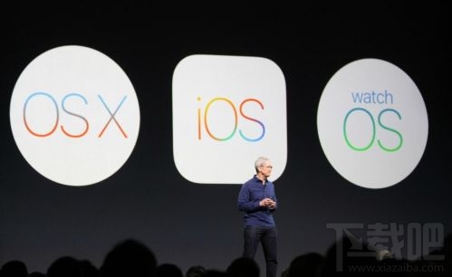 苹果WWDC 2016开发者大会回顾 WWDC 2016消息汇总
