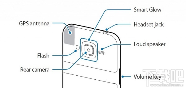 三星通知环换LED通知灯？Galaxy J2或配备“Smart Glow”