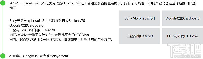 VR是什么？VR快速入行手册！