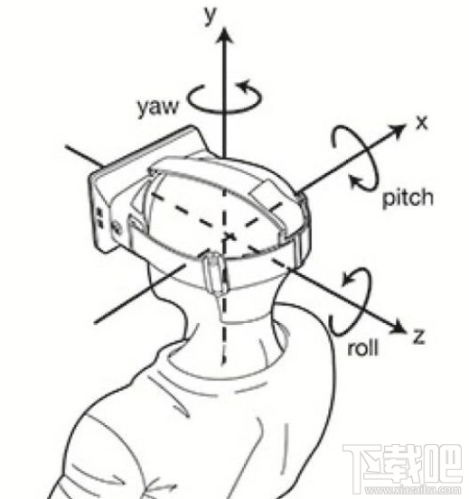 VR是什么？VR快速入行手册！