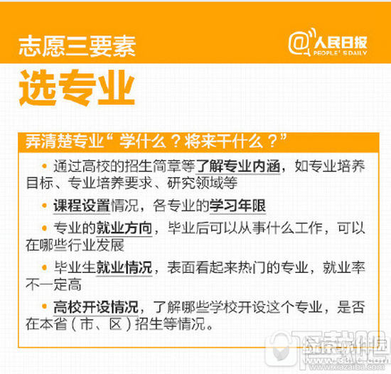2016年高考志愿怎么填报 2016高考志愿填报指南