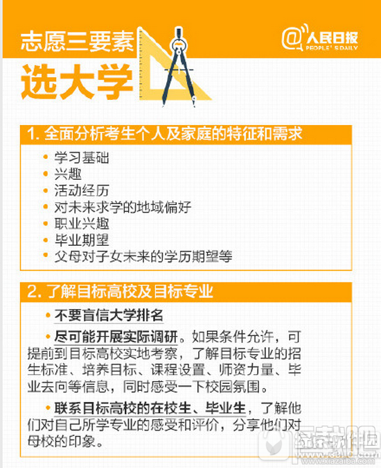 2016年高考志愿怎么填报 2016高考志愿填报指南