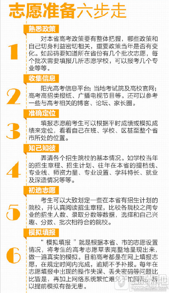 2016年高考志愿怎么填报 2016高考志愿填报指南