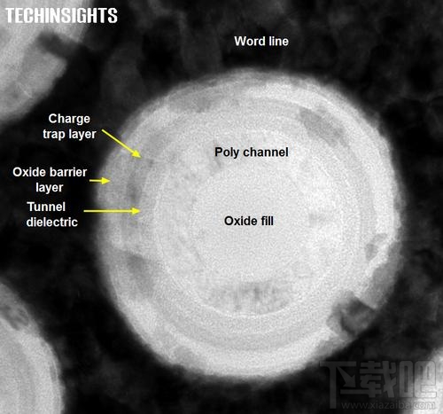 拆解三星的移动固态硬盘T3 探秘48层3D闪存