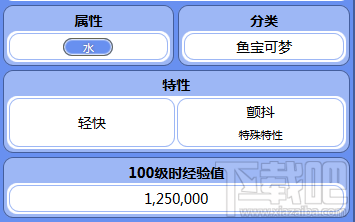精灵宝可梦go鲤鱼王捕捉技巧 口袋妖怪go鲤鱼王几级进化
