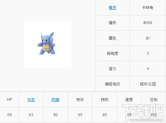 口袋妖怪go卡咪龟技术属性介绍