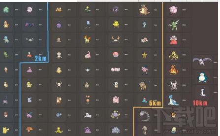 pokemon go怎么孵蛋成功率高 你造~吗？