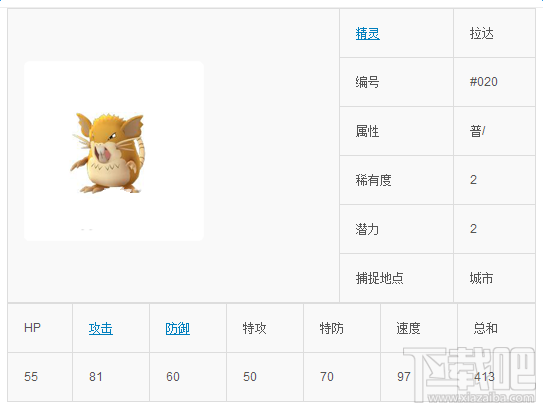 口袋妖怪go拉达技能属性图鉴介绍