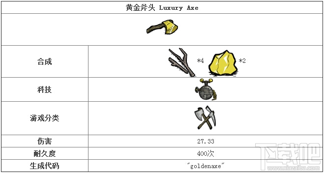 饥荒手游黄金斧头怎么获取
