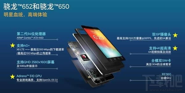 vivo x7plus参数配置图片