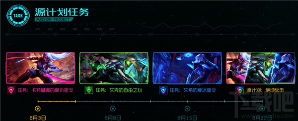 lol源计划头像皮肤领取地址 lol任务源计划活动介绍