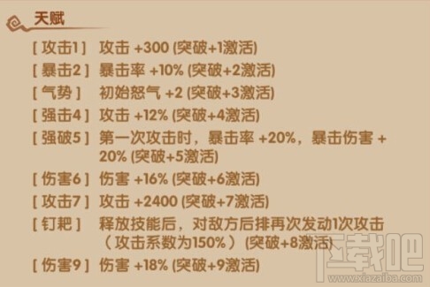 少年西游记人族猪八戒攻略