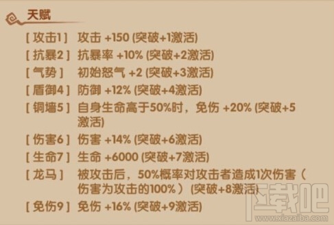 少年西游记小白龙武将介绍