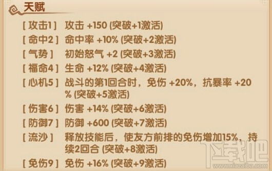 少年西游记人族沙悟净技能属性详解