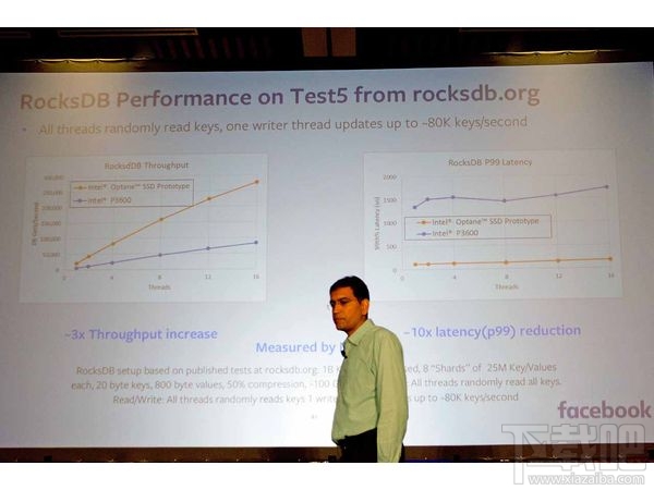 Intel、美光存储革命 3D XPoint固态盘正式登台