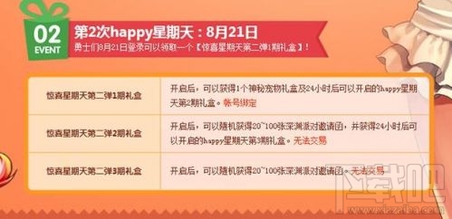 DNF惊喜星期天活动介绍 8月惊喜星期天活动奖励预览