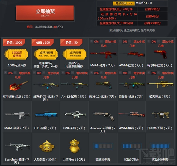 cf火线福利领取地址 cf火线福利周活动介绍