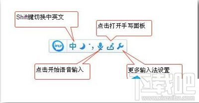 Win10系统讯飞语音输入法实现语音输入方法？Win10如何使用讯飞语音输入