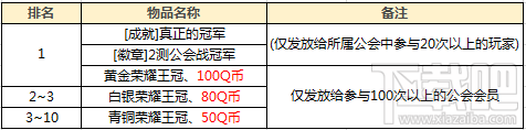 冒险岛2活动任务怎么做 冒险岛2活动任务大全2016