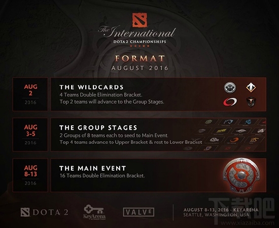dota2 ti6什么时候开始 dota2 ti6赛程时间一览