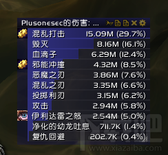 魔兽世界7.0恶魔猎手浩劫天赋 恶魔猎手浩劫天赋怎么加点