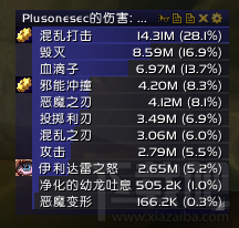 魔兽世界7.0恶魔猎手浩劫天赋 恶魔猎手浩劫天赋怎么加点