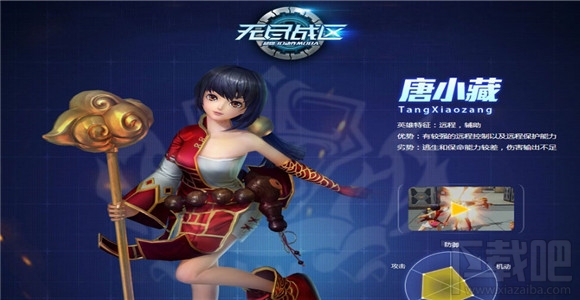 无尽战区唐小藏出装攻略 无尽战区唐小藏玩法技巧攻略