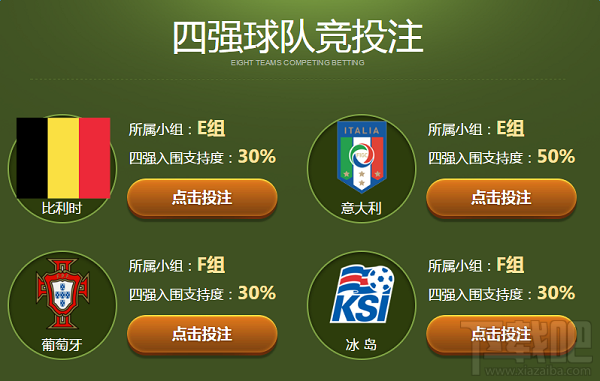 逆战欧洲杯竞猜活动网址 逆战欧洲杯竞猜怎么玩