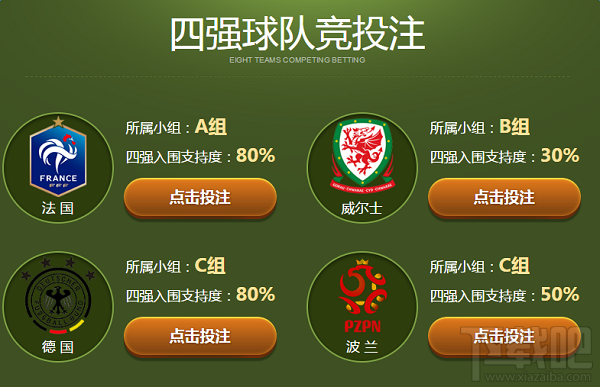逆战欧洲杯竞猜活动网址 逆战欧洲杯竞猜怎么玩