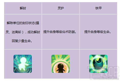 仙剑奇侠传3D回合灵宠-岩羊