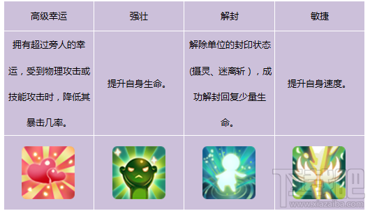 如风般男子，仙剑奇侠传3D回合灵宠-风灵兽
