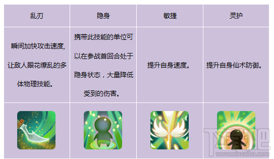 美腻的小蝴蝶 仙剑奇侠传3D回合灵宠-蝶妖