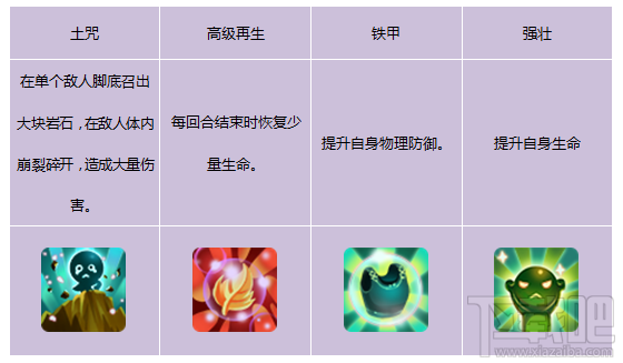 千年老乌龟！仙剑奇侠传3D回合灵宠-峰龟