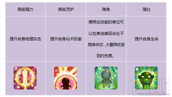 毫无破绽 仙剑奇侠传3D回合灵宠-沼狞
