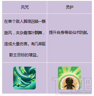 就是个包子 仙剑奇侠传3D回合灵宠-弹性包子