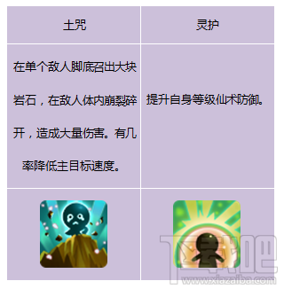 也是个包子 仙剑奇侠传3D回合灵宠-盗宝包子