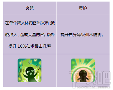 像个桃子 仙剑奇侠传3D回合灵宠-桃子妖怪