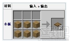 我的世界手机版活板门怎么制作 我的世界活板门需要什么材料