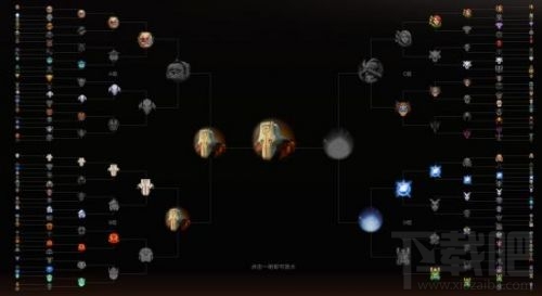 DOTA28月16日小幅更新 TI6相关功能取消