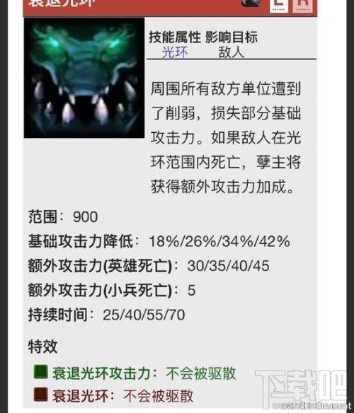 dota2深渊领主技能介绍 深渊领主什么时候出