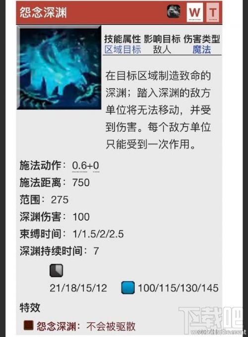 dota2深渊领主技能介绍 深渊领主什么时候出