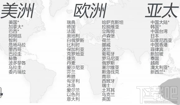 守望先锋世界杯投票地址是什么 守望先锋世界杯投票名单