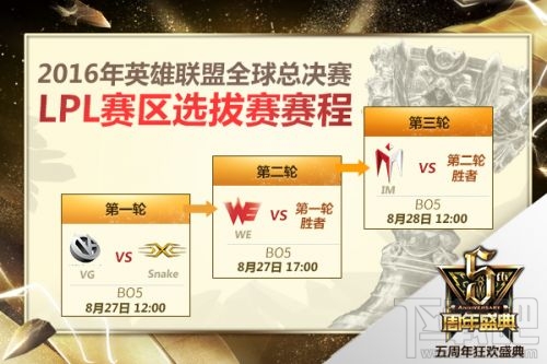 LOL8月26日五周年盛典网址 2016LPL总决赛直播地址